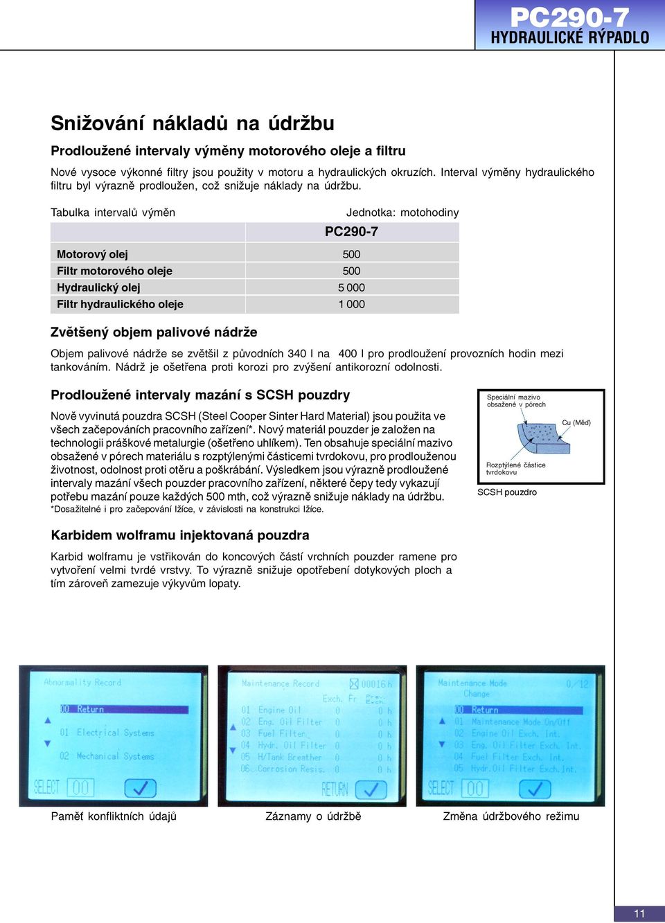 Tabulka intervalů výměn Jednotka: motohodiny PC290-7 Motorový olej 500 Filtr motorového oleje 500 Hydraulický olej 5 000 Filtr hydraulického oleje 1 000 Zvětšený objem palivové nádrže Objem palivové