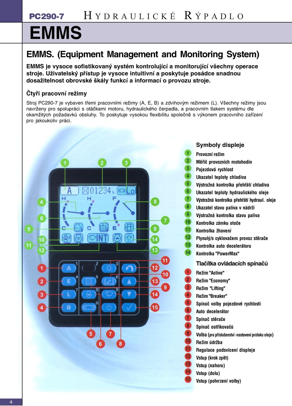 Čtyři pracovní režimy Stroj PC290-7 je vybaven třemi pracovními režimy (A, E, B) a zdvihovým režimem (L).