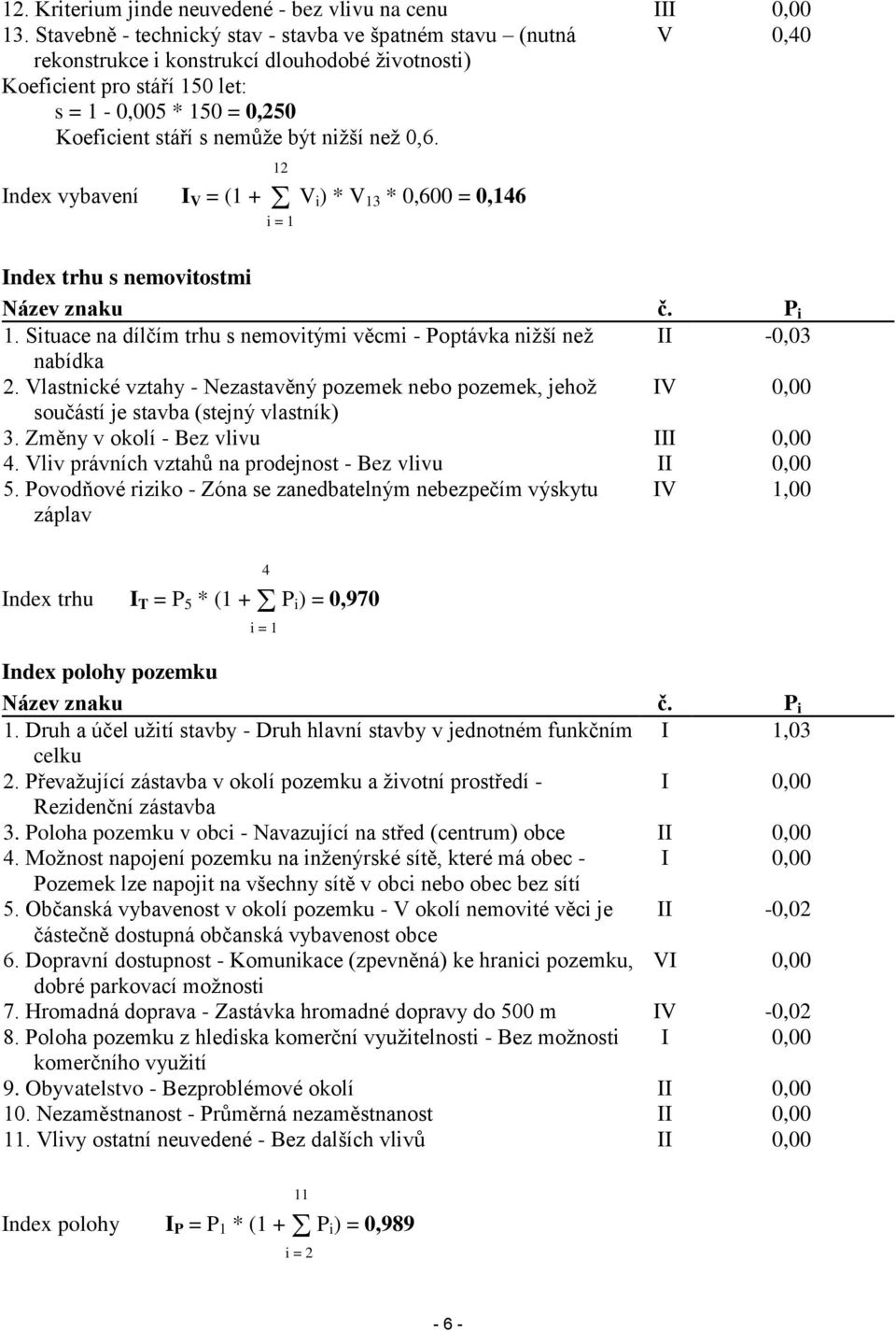 být nižší než 0,6. 12 Index vybavení I V = (1 + V i) * V 13 * 0,600 = 0,146 i = 1 Index trhu s nemovitostmi Název znaku č. P i 1.