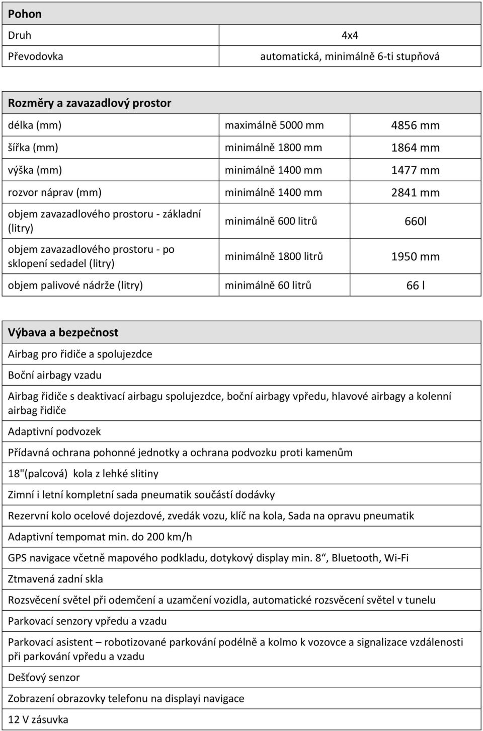 litrů 660l 1950 mm objem palivové nádrže (litry) minimálně 60 litrů 66 l Výbava a bezpečnost Airbag pro řidiče a spolujezdce Boční airbagy vzadu Airbag řidiče s deaktivací airbagu spolujezdce, boční