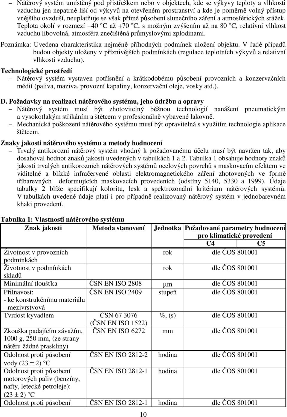 Teplota okolí v rozmezí 40 C až +70 C, s možným zvýšením až na 80 C, relativní vlhkost vzduchu libovolná, atmosféra znečištěná průmyslovými zplodinami.