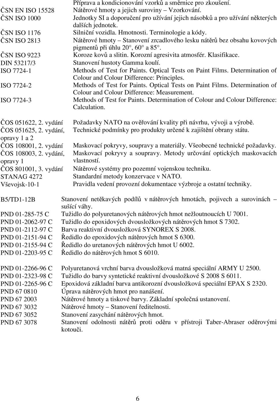 Jednotky SI a doporučení pro užívání jejich násobků a pro užívání některých dalších jednotek. Silniční vozidla. Hmotnosti. Terminologie a kódy.