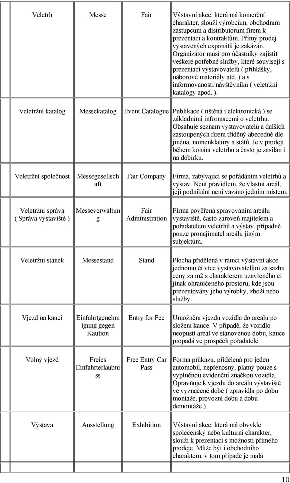 ) a s informovaností návštěvníků ( veletržní katalogy apod. ). Veletržní katalog Messekatalog Event Catalogue Publikace ( tištěná i elektronická ) se základními informacemi o veletrhu.