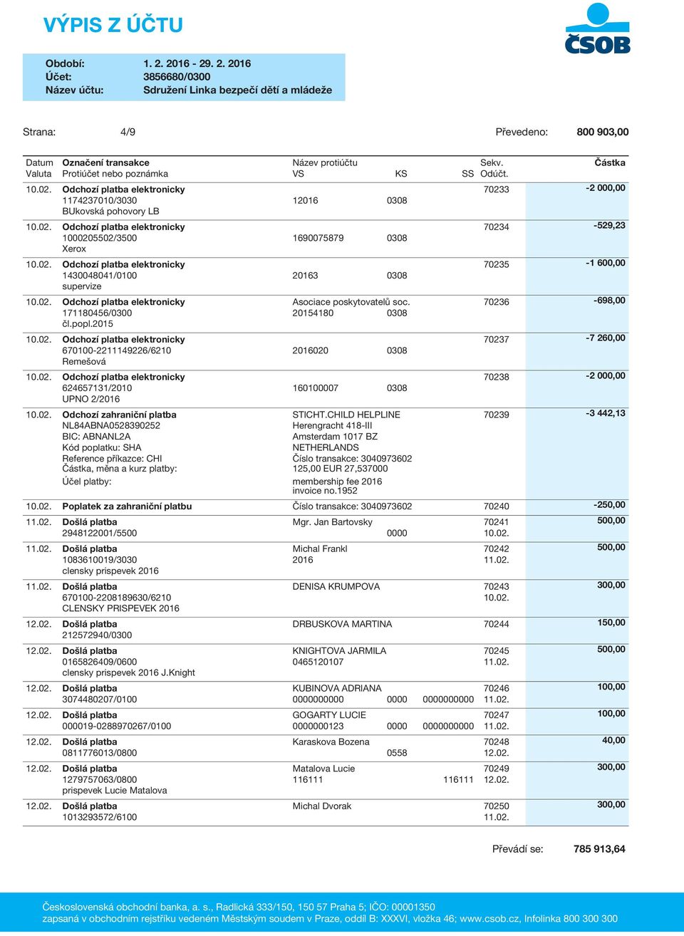 20154180 0308 670100-2211149226/6210 2016020 0308 Remešová 624657131/2010 16017 0308 UPNO 2/2016 70233-2 000,00 70234-529,23 70235-1 600,00 70236-698,00 70237-7 260,00 70238-2 000,00 10.02. Odchozí zahraniční platba STICHT.