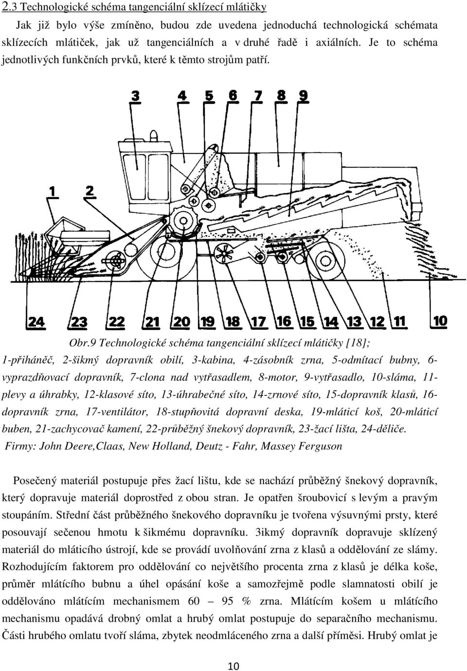 9 Technologické schéma tangenciální sklízecí mlátičky [18]; 1-přiháněč, 2-šikmý dopravník obilí, 3-kabina, 4-zásobník zrna, 5-odmítací bubny, 6- vyprazdňovací dopravník, 7-clona nad vytřasadlem,