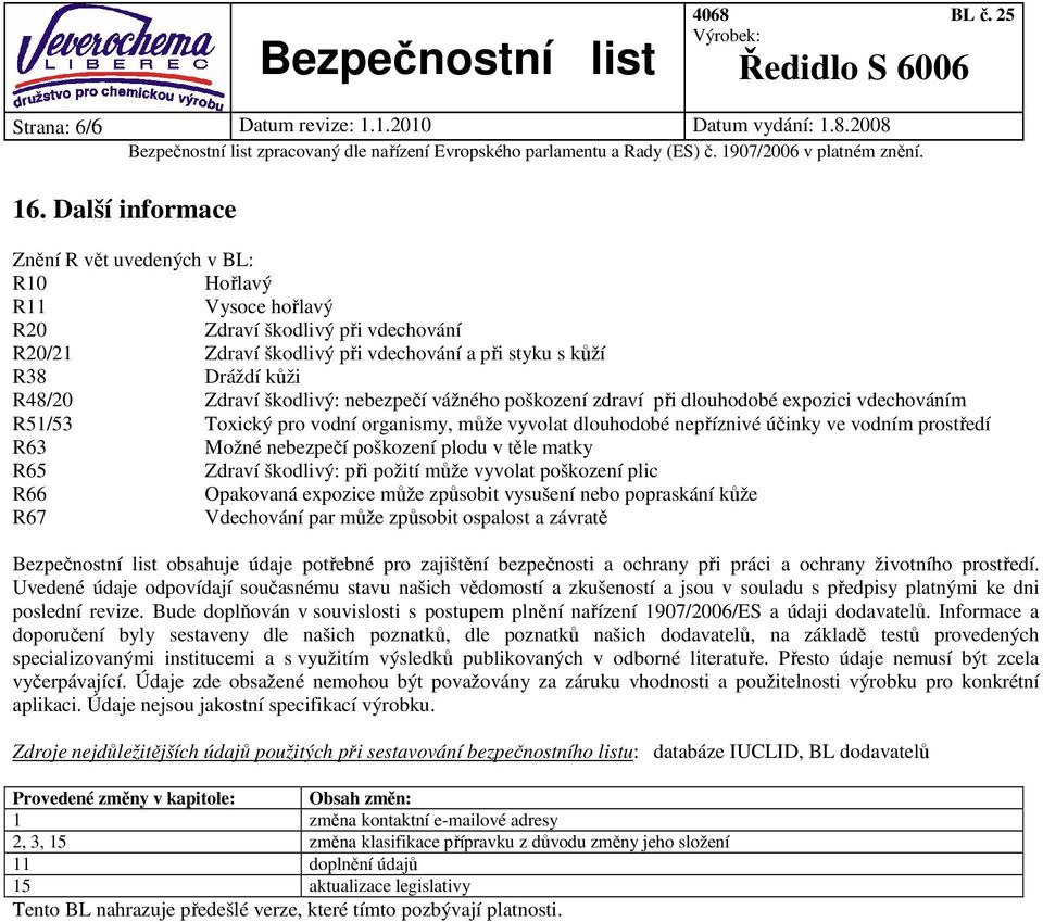 škodlivý: nebezpečí vážného poškození zdraví při dlouhodobé expozici vdechováním R51/53 Toxický pro vodní organismy, může vyvolat dlouhodobé nepříznivé účinky ve vodním prostředí R63 Možné nebezpečí