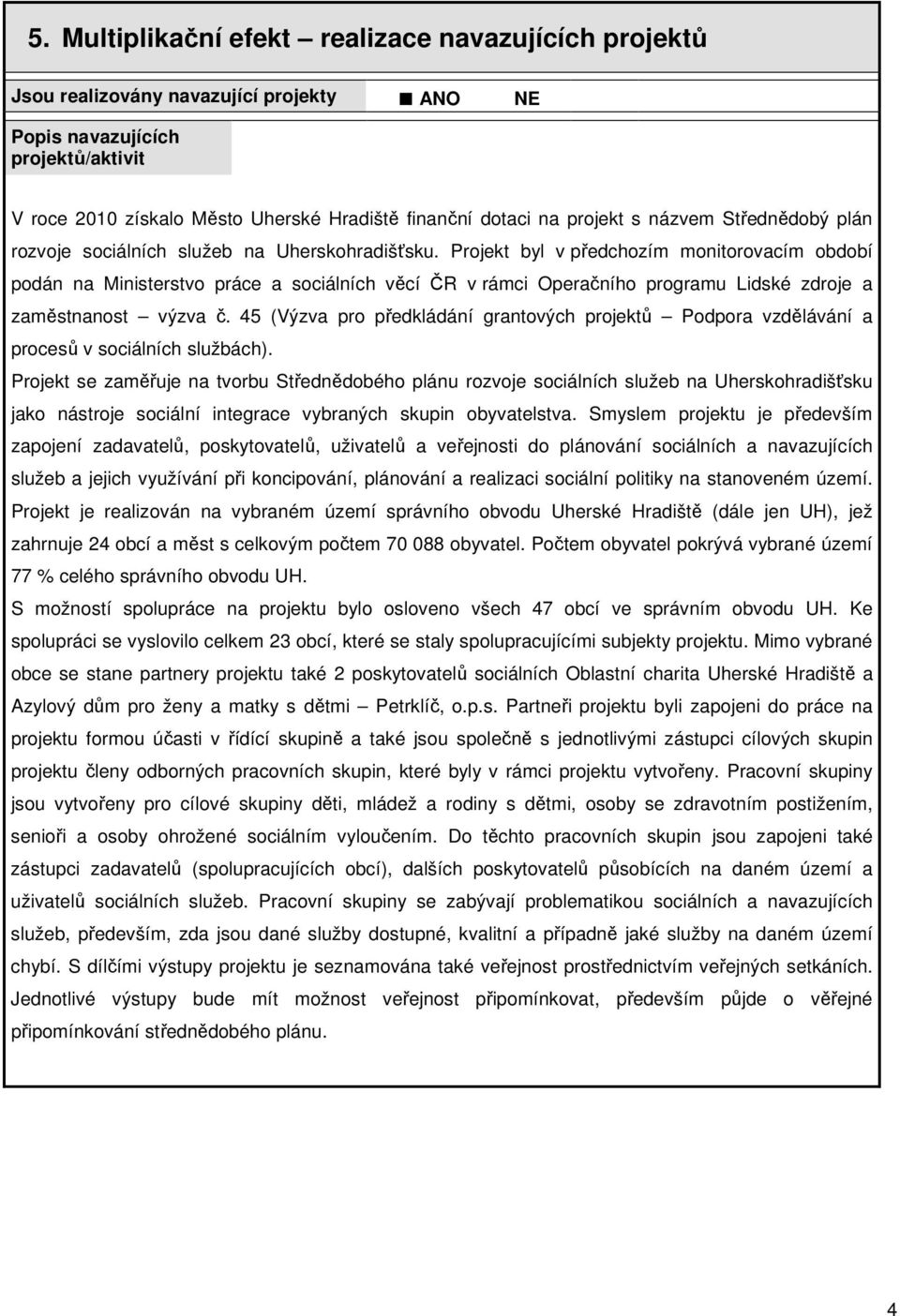 Projekt byl v předchozím monitorovacím období podán na Ministerstvo práce a sociálních věcí ČR v rámci Operačního programu Lidské zdroje a zaměstnanost výzva č.