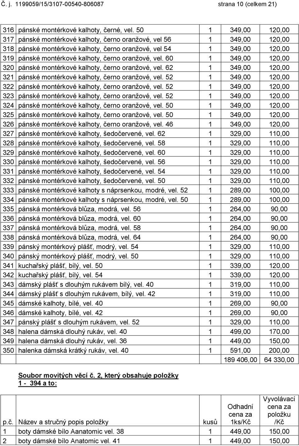 oranžové, vel. 60 1 349,00 120,00 320 pánské montérkové kalhoty, černo oranžové, vel. 62 1 349,00 120,00 321 pánské montérkové kalhoty, černo oranžové, vel.