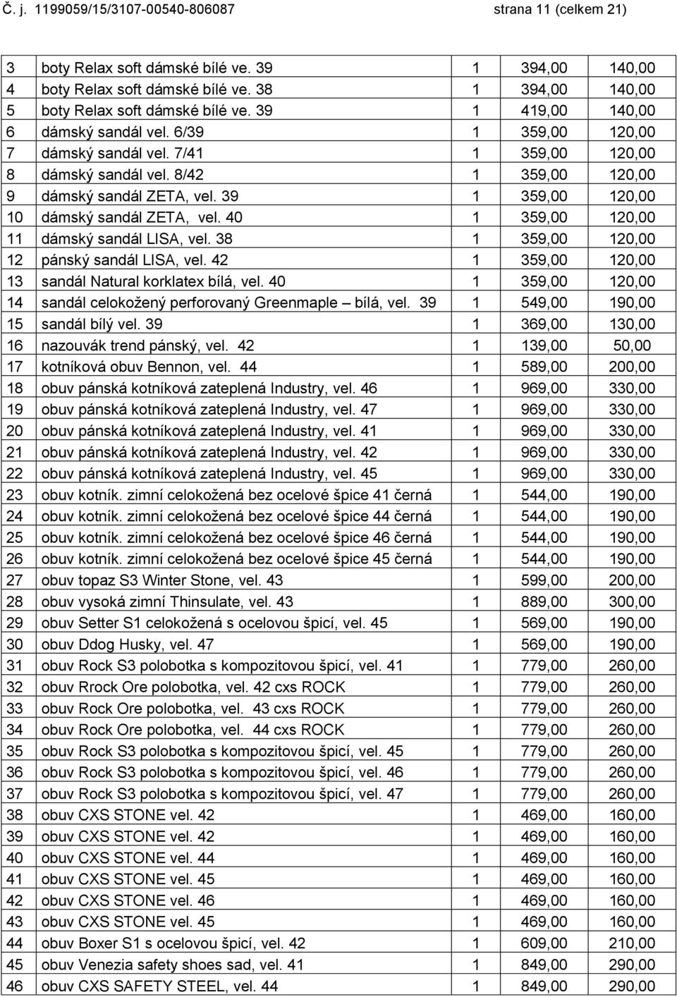 39 1 359,00 120,00 10 dámský sandál ZETA, vel. 40 1 359,00 120,00 11 dámský sandál LISA, vel. 38 1 359,00 120,00 12 pánský sandál LISA, vel. 42 1 359,00 120,00 13 sandál Natural korklatex bílá, vel.