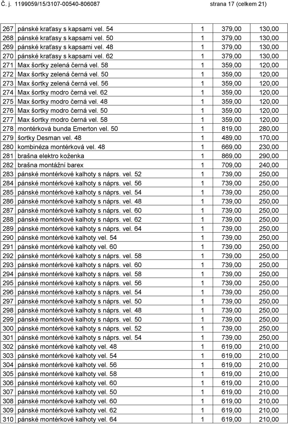 50 1 359,00 120,00 273 Max šortky zelená černá vel. 56 1 359,00 120,00 274 Max šortky modro černá vel. 62 1 359,00 120,00 275 Max šortky modro černá vel.