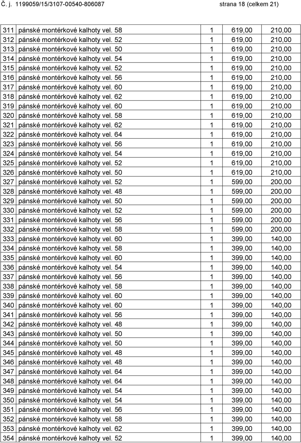 56 1 619,00 210,00 317 pánské montérkové kalhoty vel. 60 1 619,00 210,00 318 pánské montérkové kalhoty vel. 62 1 619,00 210,00 319 pánské montérkové kalhoty vel.