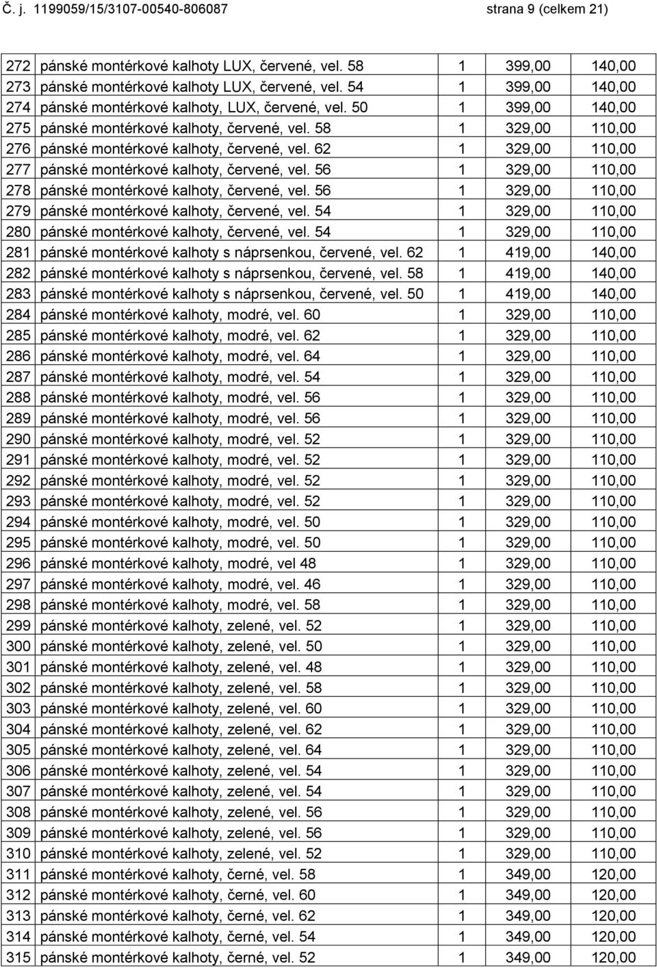 62 1 329,00 110,00 277 pánské montérkové kalhoty, červené, vel. 56 1 329,00 110,00 278 pánské montérkové kalhoty, červené, vel. 56 1 329,00 110,00 279 pánské montérkové kalhoty, červené, vel.