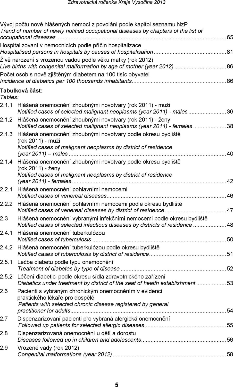 .. 81 Živě narození s vrozenou vadou podle věku matky (rok 2012) Live births with congenital malformation by age of mother (year 2012).