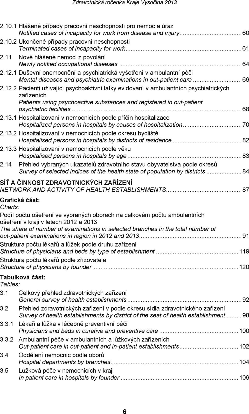 1 Duševní onemocnění a psychiatrická vyšetření v ambulantní péči Mental diseases and psychiatric examinations in out-patient care... 66 2.12.