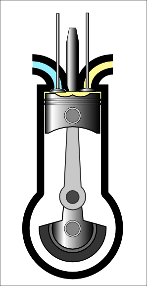 Čtyřdobý vznětový (Dieslův) motor 1. sání 2. komprese 3.