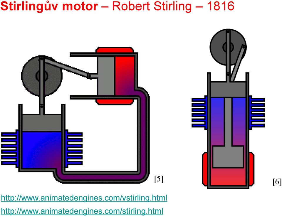 com/vstirling.html http://www.