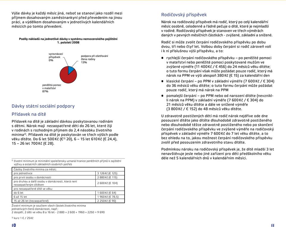 pololetí 2008 vyrovnávací příspěvek 0% peněžitá pomoc v mateřství 87% podpora při ošetřování člena rodiny 13% Dávky státní sociální podpory Přídavek na dítě Přídavek na dítě je základní dávkou
