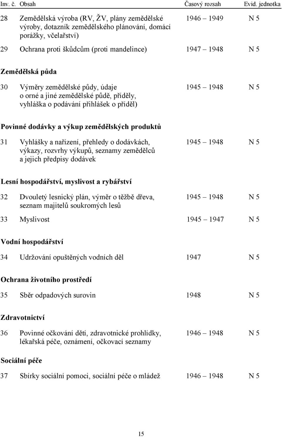 Zemědělská půda 30 Výměry zemědělské půdy, údaje 1945 1948 N 5 o orné a jiné zemědělské půdě, příděly, vyhláška o podávání přihlášek o příděl) Povinné dodávky a výkup zemědělských produktů 31