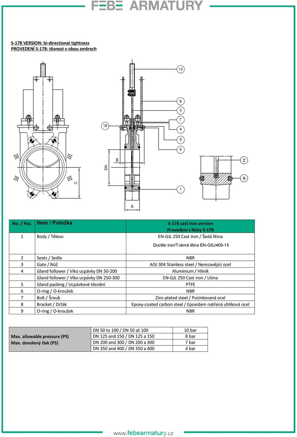 Stainless steel / Nerezavějící ocel 4 Gland follower / Víko ucpávky DN 50-200 Aluminium / Hliník Gland follower / Víko ucpávky DN 250-300 EN-GJL 250 Cast iron / Litina 5 Gland packing / Ucpávkové