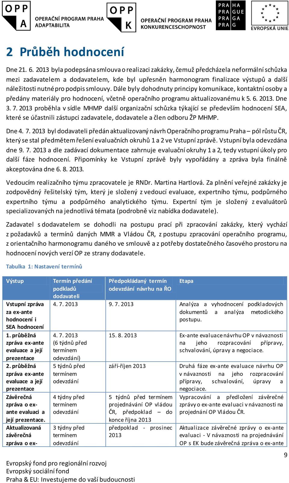 Dále byly dhdnuty principy kmunikace, kntaktní sby a předány materiály pr hdncení, včetně peračníh prgramu aktualizvanému k 5. 6. 2013. Dne 3. 7.