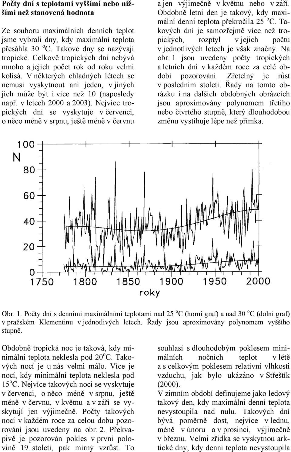 v letech 2000 a 2003). Nejvíce tropických dní se vyskytuje v červenci, o něco méně v srpnu, ještě méně v červnu a jen výjimečně v květnu nebo v září.