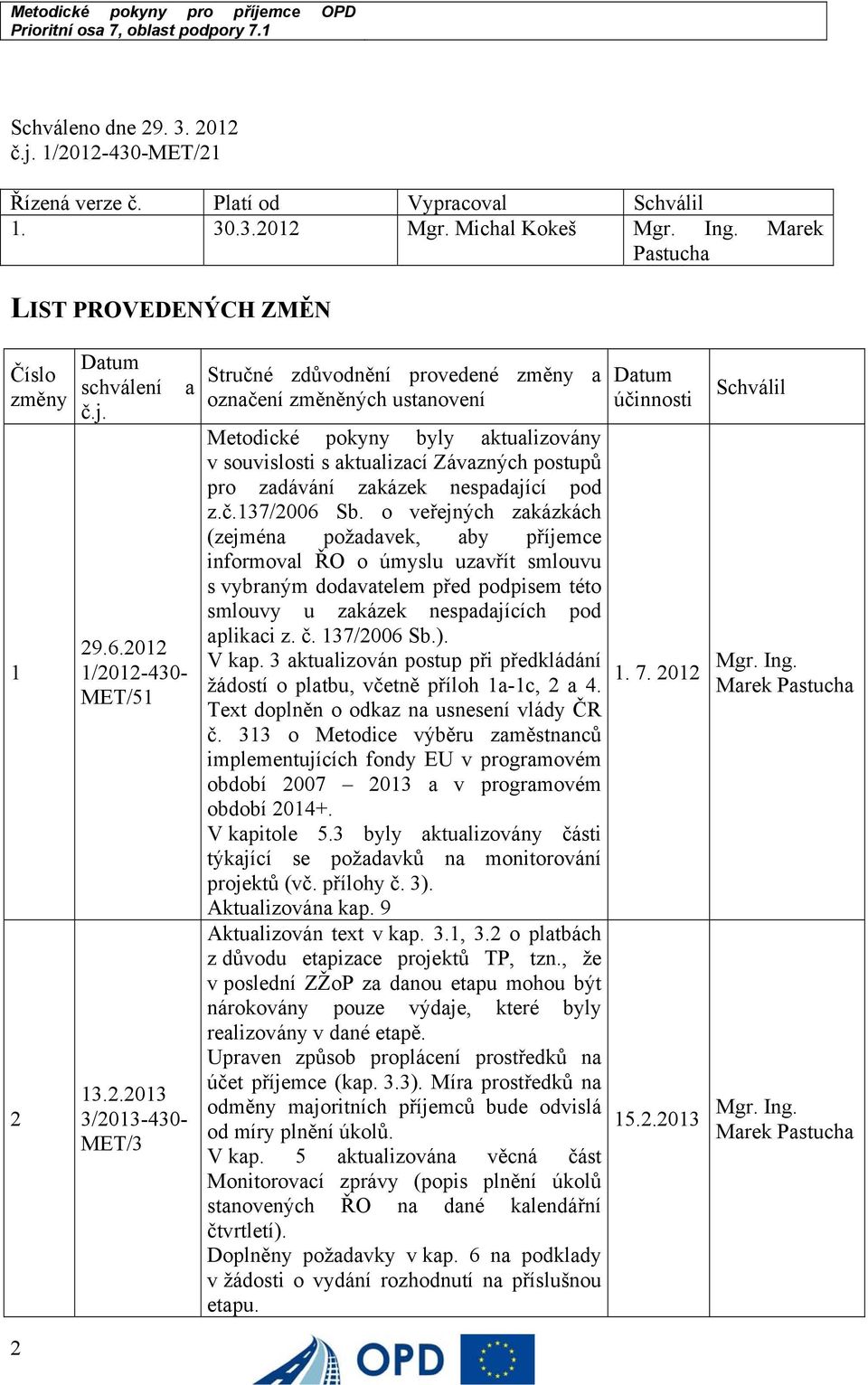 2 Datum schválení č.j. a 29.6.2012 1/2012-430- MET/51 13.2.2013 3/2013-430- MET/3 Stručné zdůvodnění provedené změny a označení změněných ustanovení Metodické pokyny byly aktualizovány v souvislosti