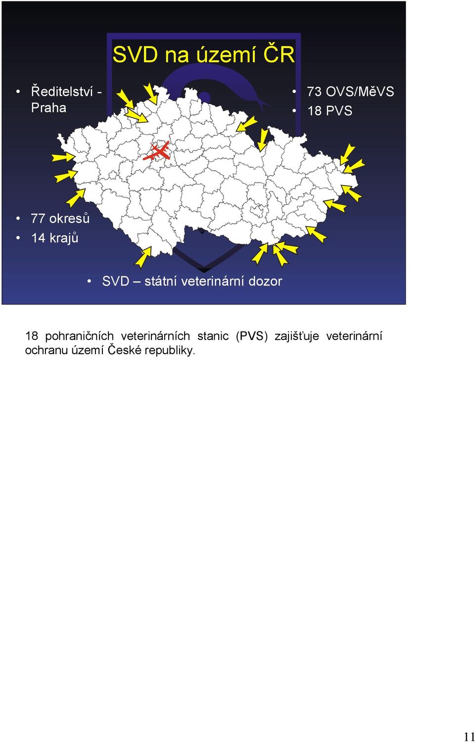 dozor 18 pohraničních veterinárních stanic (PVS)