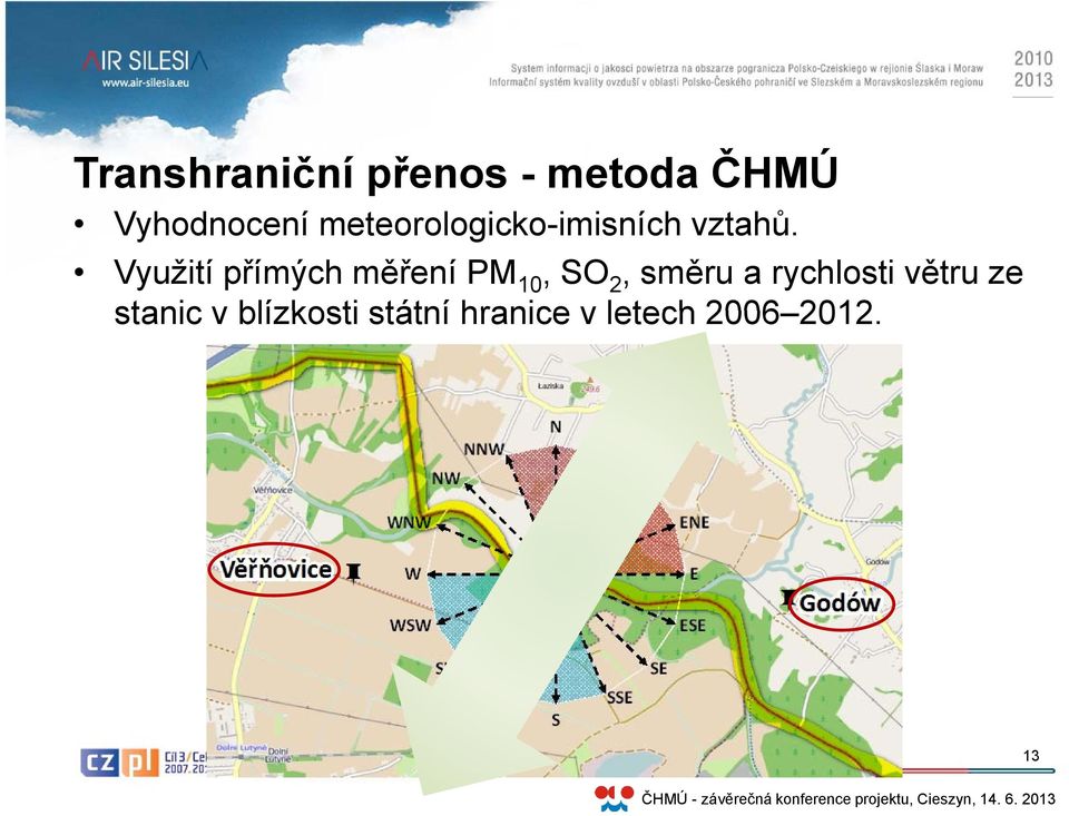 Využití přímých měření PM 10, SO 2, směru a