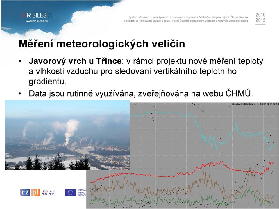 vlhkosti vzduchu pro sledování vertikálního teplotního