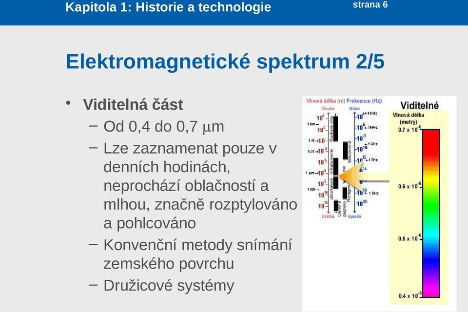 neprochází oblačností a mlhou, značně rozptylováno a