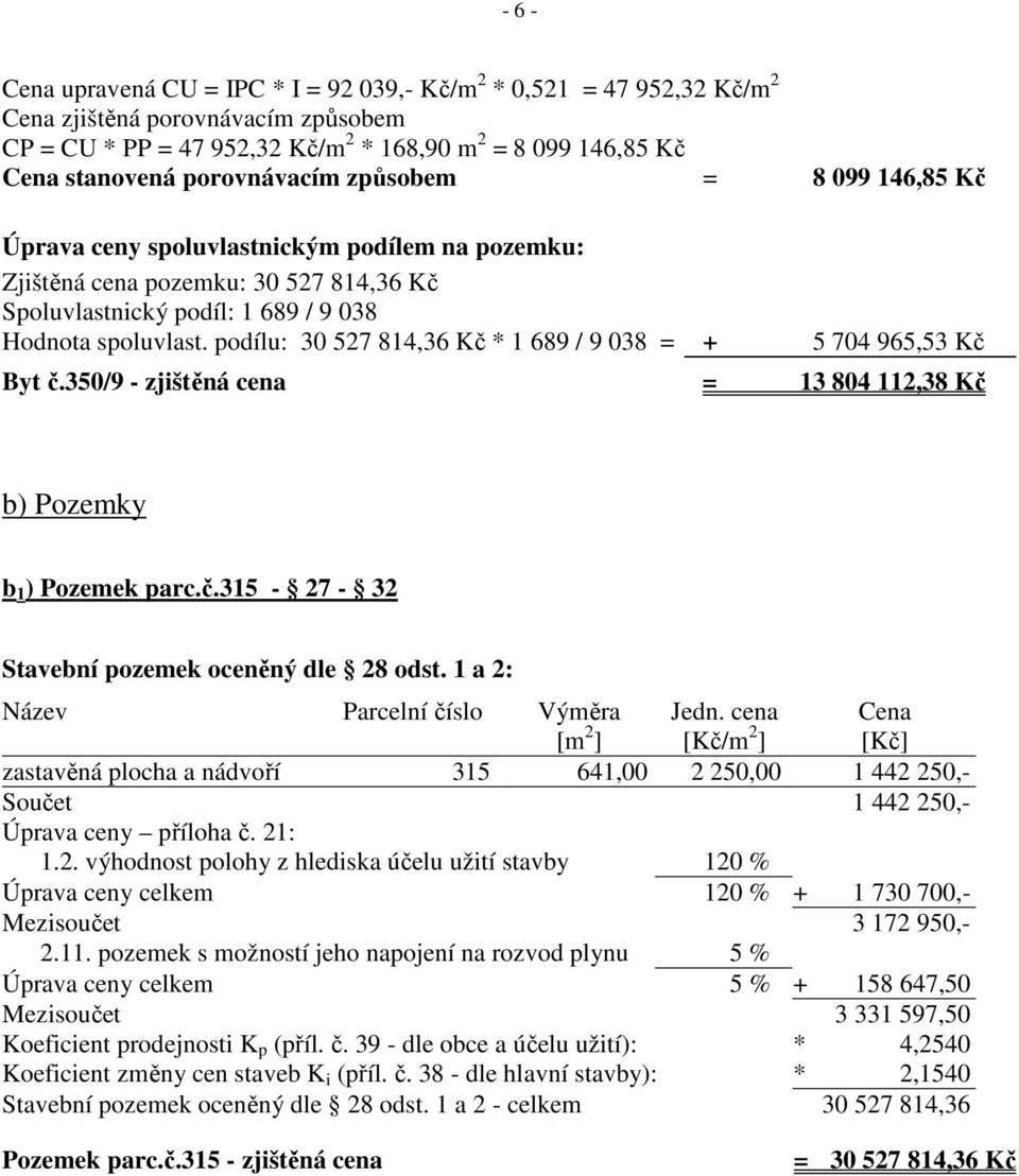 podílu: 30 527 814,36 Kč * 1 689 / 9 038 = + 5 704 965,53 Kč Byt č.350/9 - zjištěná cena = 13 804 112,38 Kč b) Pozemky b 1 ) Pozemek parc.č.315-27 - 32 Stavební pozemek oceněný dle 28 odst.