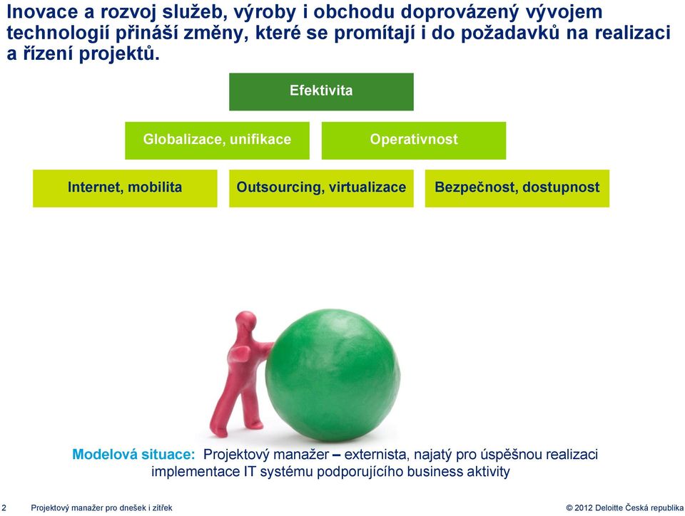 Efektivita Globalizace, unifikace Operativnost Internet, mobilita Outsourcing, virtualizace Bezpečnost,