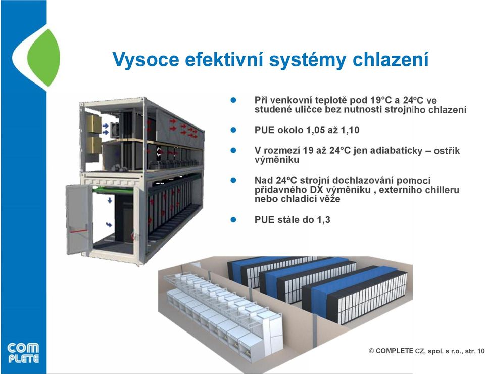 adiabaticky ostřik výměníku Nad 24ºC strojní dochlazování pomocí přídavného DX