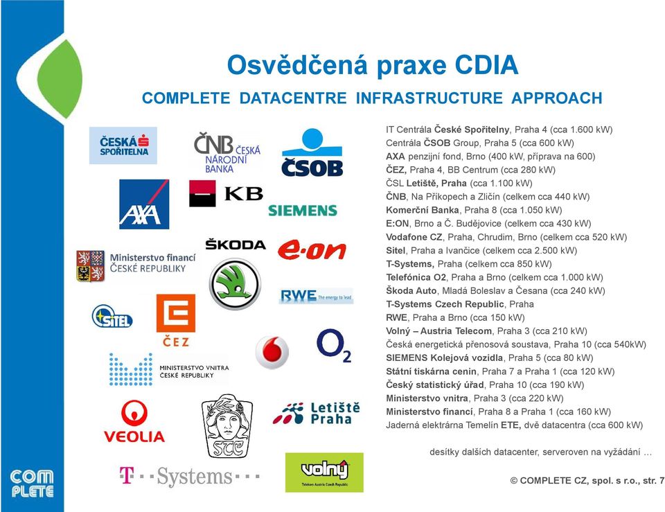 100 kw) ČNB, Na Příkopech a Zličín (celkem cca 440 kw) Komerční Banka, Praha 8 (cca 1.050 kw) E:ON, Brno a Č.