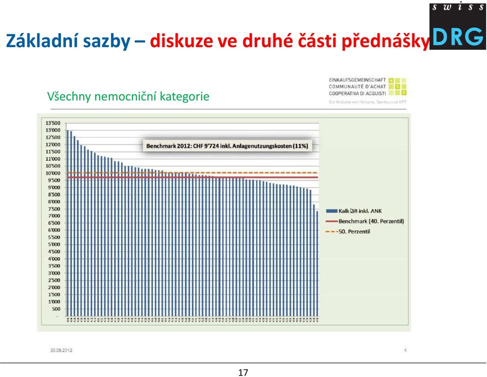 části přednášky