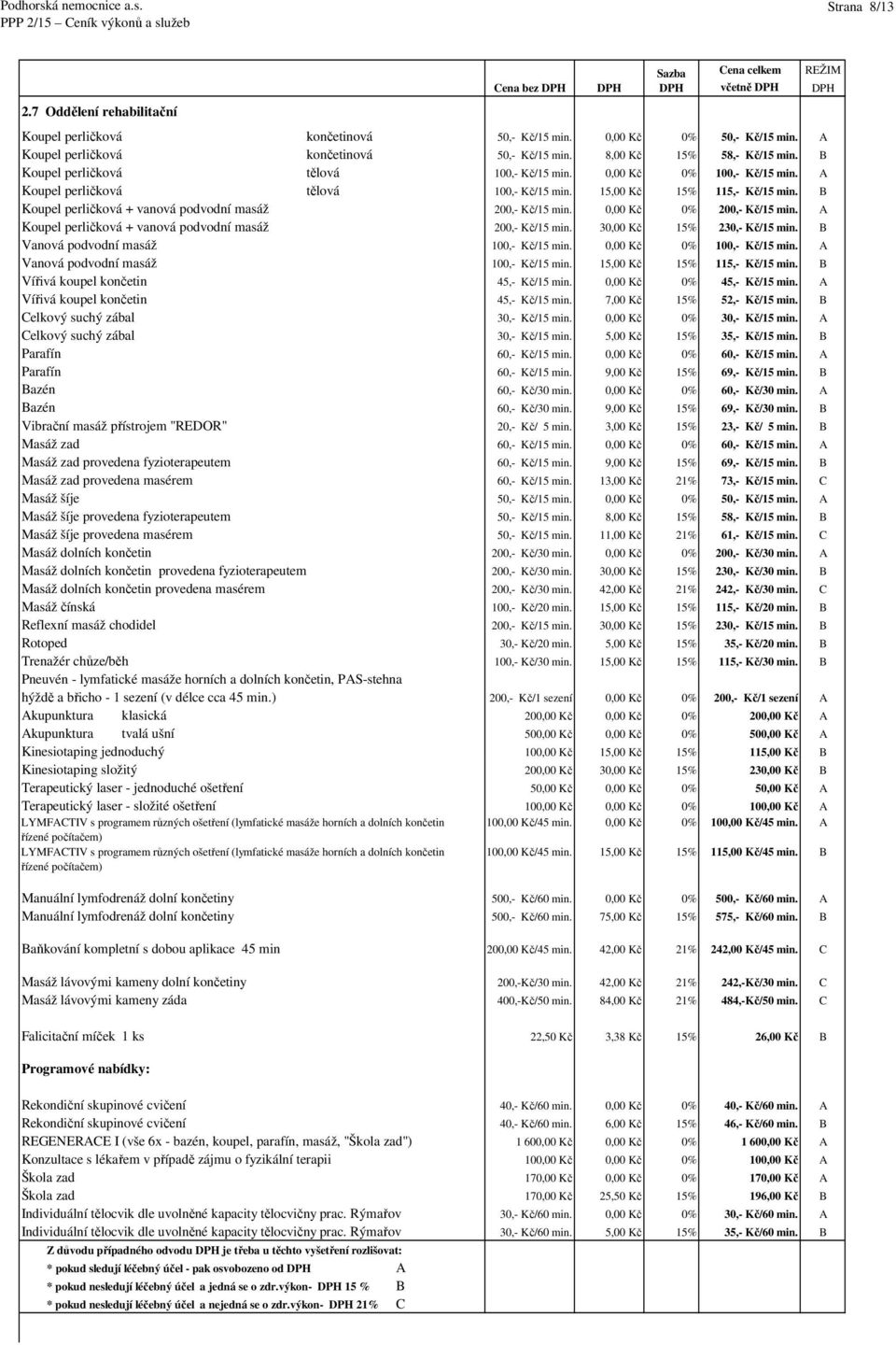 B Koupel perličková + vanová podvodní masáž 200,- Kč/15 min. 0,00 Kč 0% 200,- Kč/15 min. A Koupel perličková + vanová podvodní masáž 200,- Kč/15 min. 30,00 Kč 15% 230,- Kč/15 min.