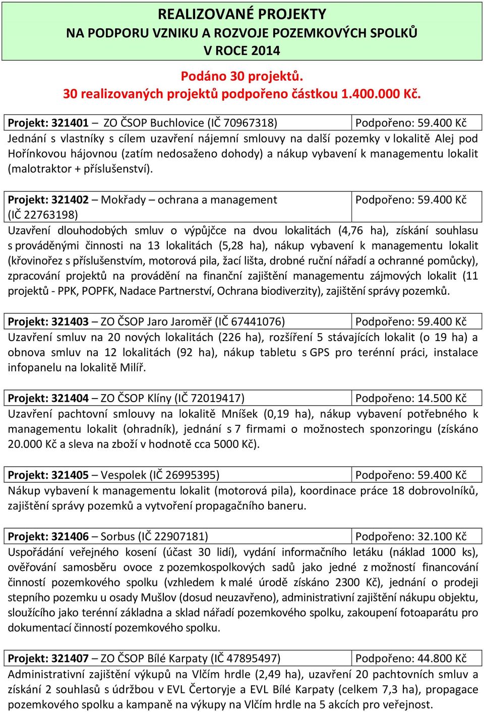 400 Kč Jednání s vlastníky s cílem uzavření nájemní smlouvy na další pozemky v lokalitě Alej pod Hořínkovou hájovnou (zatím nedosaženo dohody) a nákup vybavení k managementu lokalit (malotraktor +