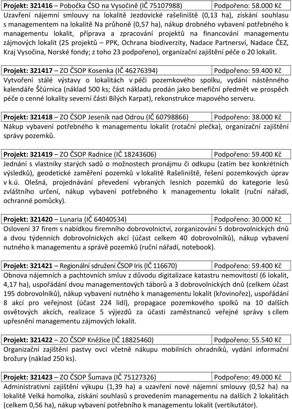 lokalit, příprava a zpracování projektů na financování managementu zájmových lokalit (25 projektů PPK, Ochrana biodiverzity, Nadace Partnersví, Nadace ČEZ, Kraj Vysočina, Norské fondy; z toho 23