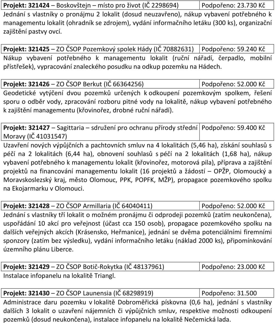 pastvy ovcí. Projekt: 321425 ZO ČSOP Pozemkový spolek Hády (IČ 70882631) Podpořeno: 59.