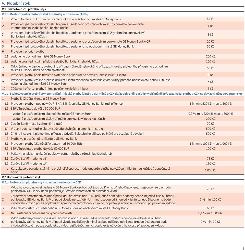 a Bezhotovostní platební styk tuzemský tuzemské platby 1 Změna trvalého příkazu nebo povolení inkasa na obchodním místě GE Money Bank 49 Kč 2 Provedení jednorázového platebního příkazu zadaného