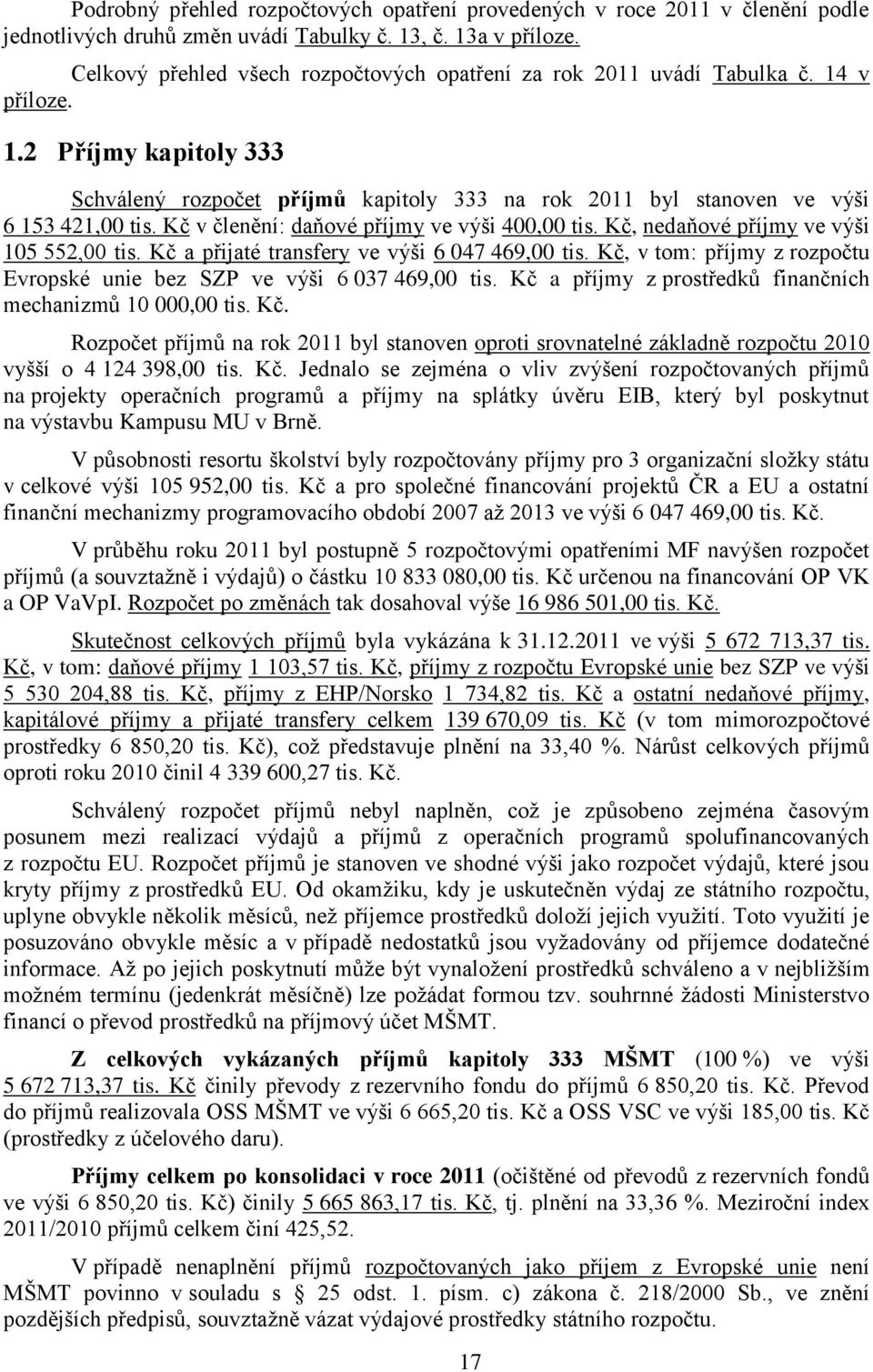 Kč v členění: daňové příjmy ve výši 400,00 tis. Kč, nedaňové příjmy ve výši 105 552,00 tis. Kč a přijaté transfery ve výši 6 047 469,00 tis.