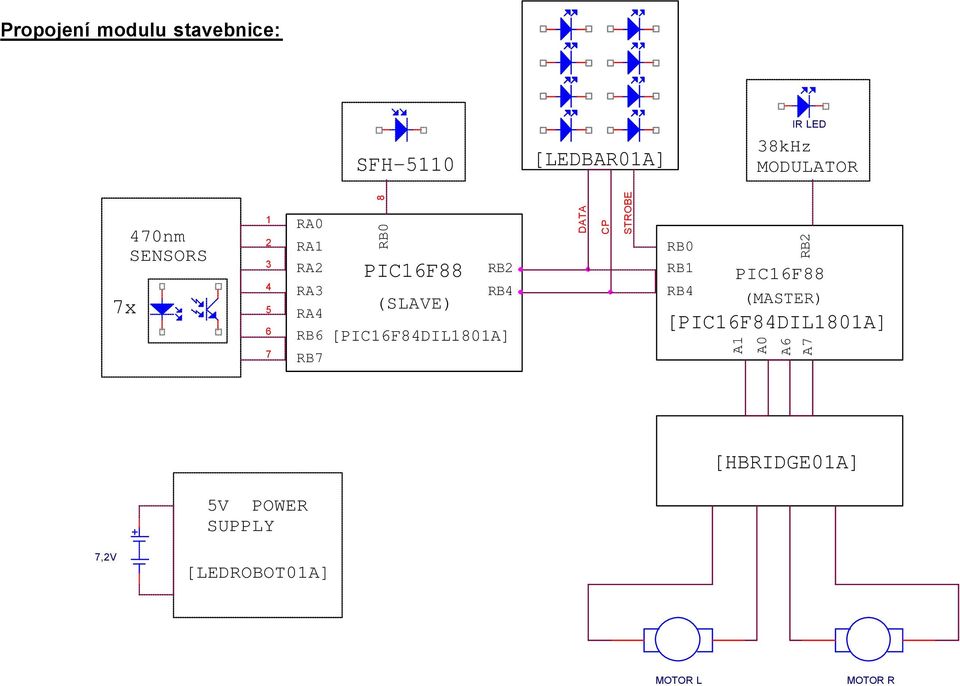 RB4 [PIC6F84DIL80A] DATA CP STROBE RB0 RB RB4 RB PIC6F88 (MASTER)