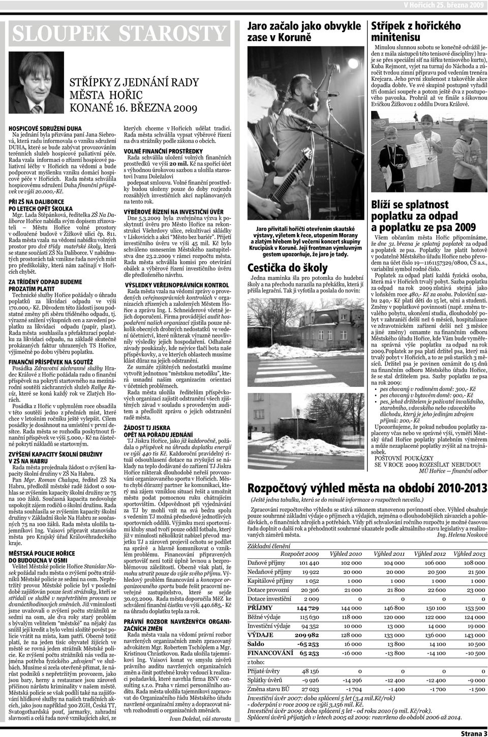 ŠKOLNÍ DRUŽINY V ZŠ NA HABRU MĚSTSKÁ POLICIE HOŘICE DO BUDOUCNA V OSMI VOLNÉ FINANČNÍ PROSTŘEDKY VÝBĚROVÉ ŘÍZENÍ NA INVESTIČNÍ ÚVĚR VÝSLEDKY VEŘEJNOPRÁVNÍCH KONTROL ŽÁDOST TJ JISKRA OPĚT NA POŘADU