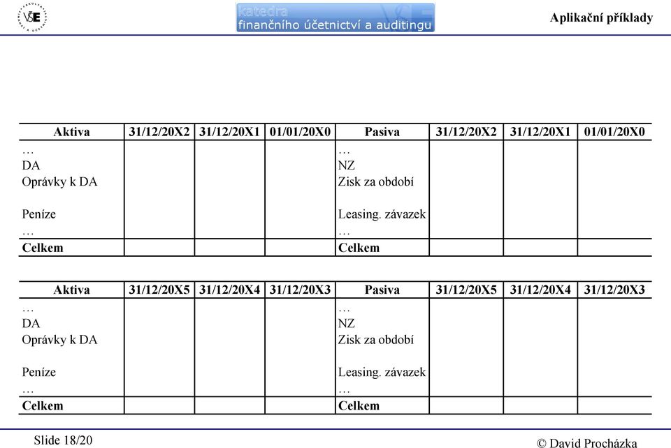 závazek Celkem Celkem Aktiva 31/12/20X5 31/12/20X4 31/12/20X3 Pasiva 31/12/20X5