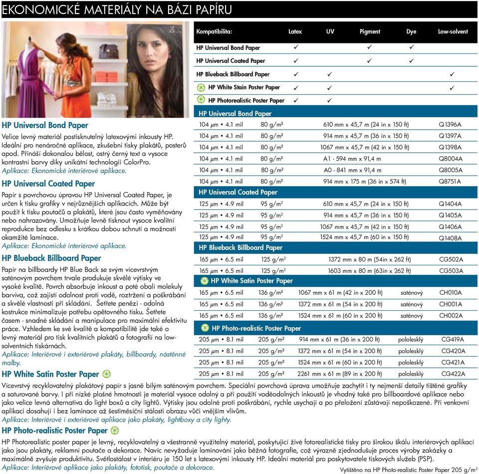 1 mil 80 g/m² 1067 mm x 45,7 m (42 in x 150 ft) Q1398A apod. Přináší dokonalou bělost, ostrý černý text a vysoce kontrastní barvy díky unikátní technologii ColorPro. 104 µm 4.