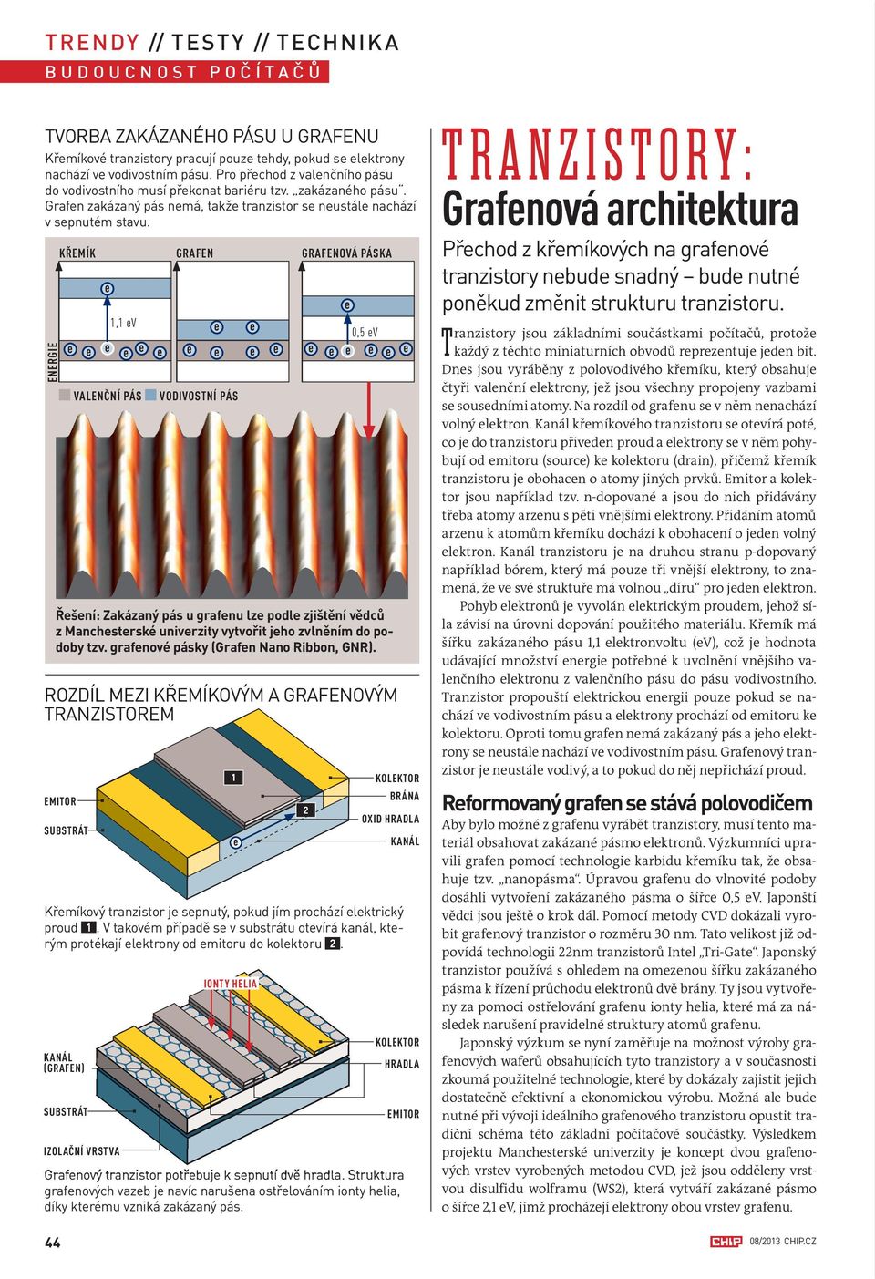 V takovém případě s v substrátu otvírá kanál, ktrým protékají lktrony od mitoru do kolktoru 2.