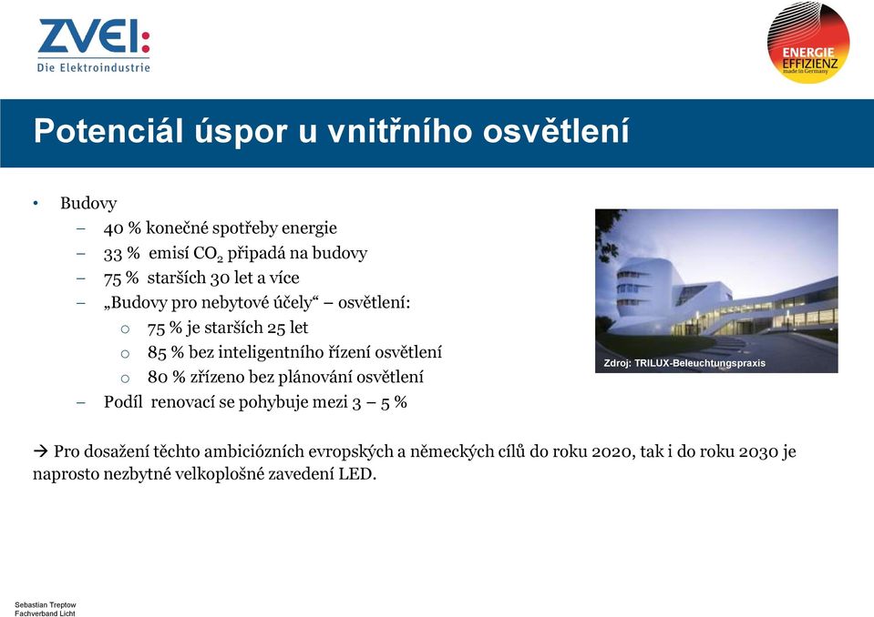 80 % zřízeno bez plánování osvětlení Podíl renovací se pohybuje mezi 3 5 % Zdroj: TRILUX-Beleuchtungspraxis Pro dosažení