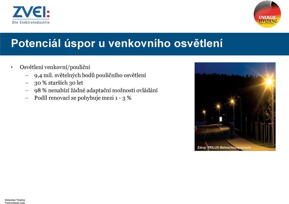 světelných bodů pouličního osvětlení 30 % starších 30 let 98 %