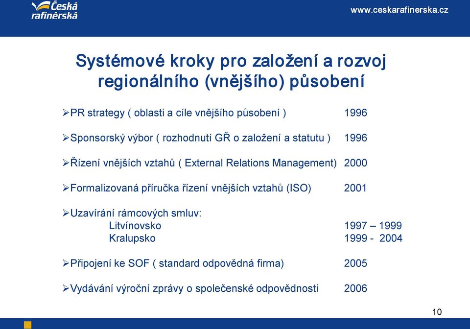 Management) 2000 Formalizovaná příručka řízení vnějších vztahů (ISO) 2001 Uzavírání rámcových smluv: Litvínovsko