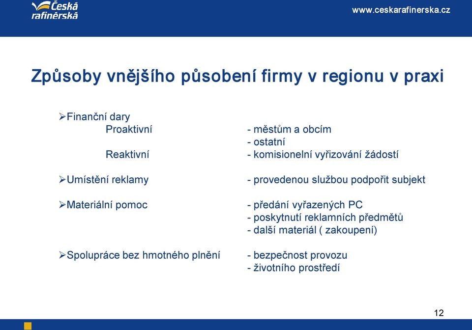 komisionelní vyřizování žádostí provedenou službou podpořit subjekt předání vyřazených PC